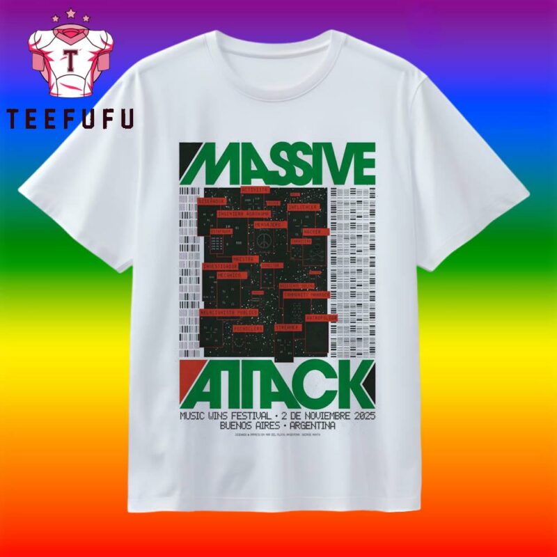 Massive Attack Nov 2 2025 2025 Music Wins Festival in Buenos Aires