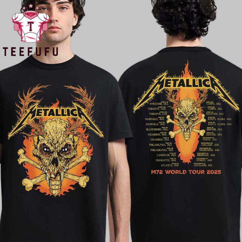 Metallica M72 World Tour 2025 Landover 2 Slide T Shirt1